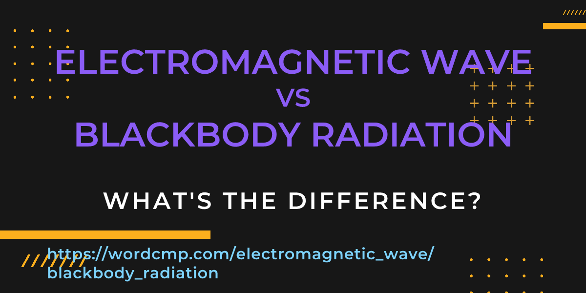 Difference between electromagnetic wave and blackbody radiation