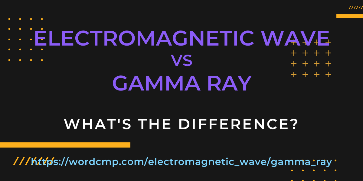 Difference between electromagnetic wave and gamma ray