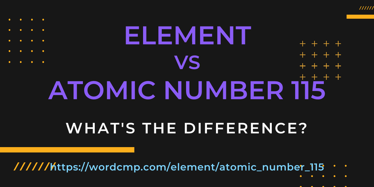 Difference between element and atomic number 115