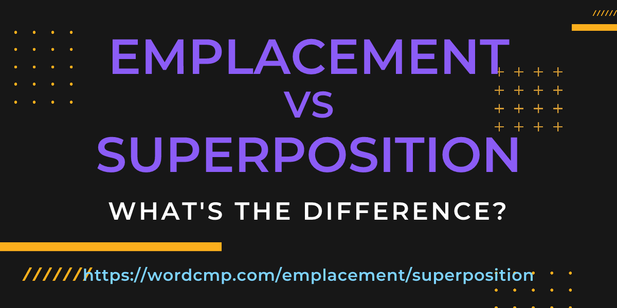Difference between emplacement and superposition