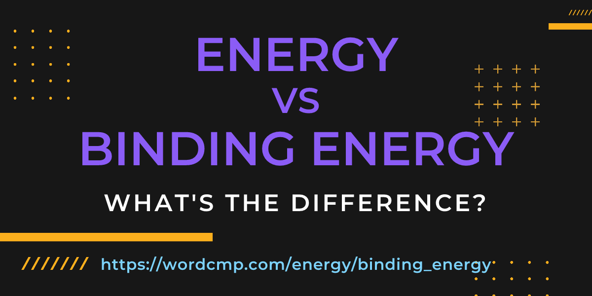Difference between energy and binding energy