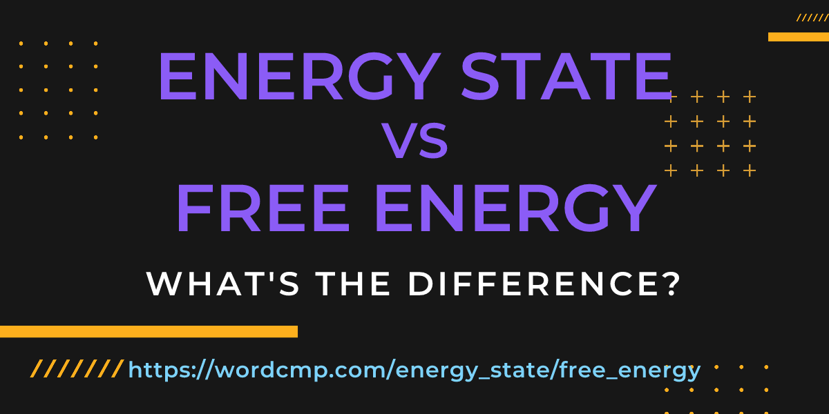 Difference between energy state and free energy