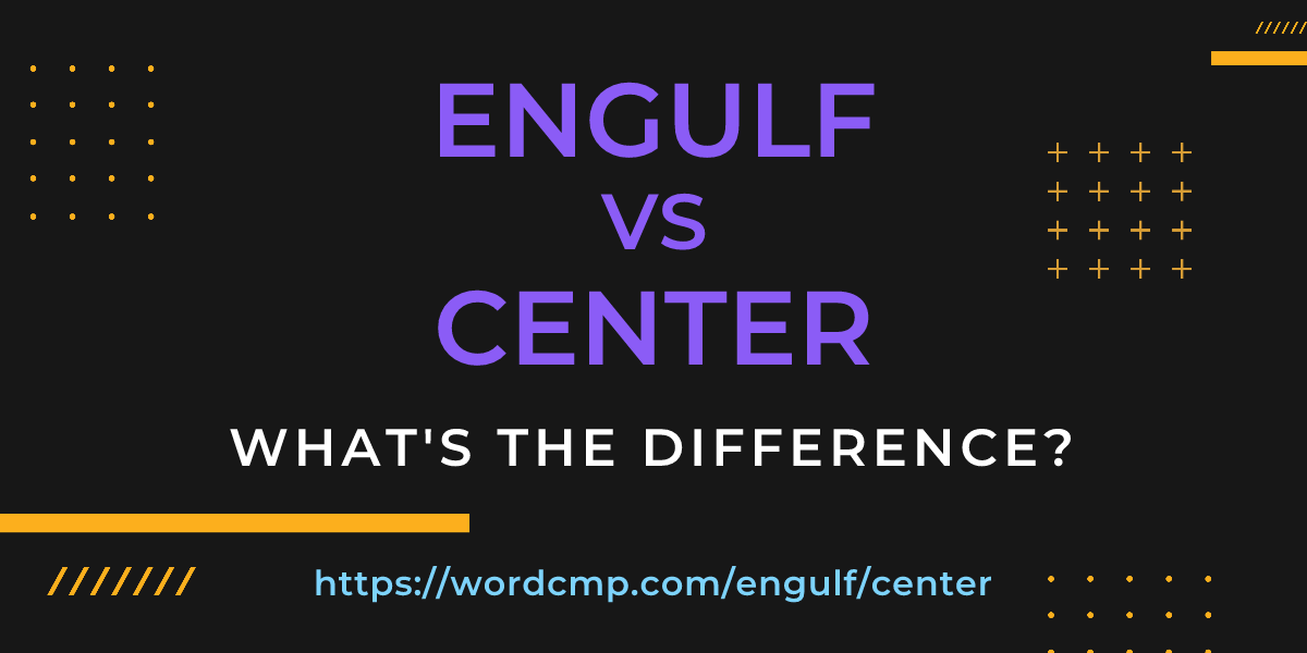 Difference between engulf and center