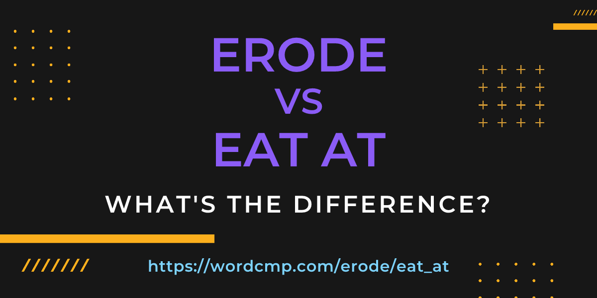 Difference between erode and eat at