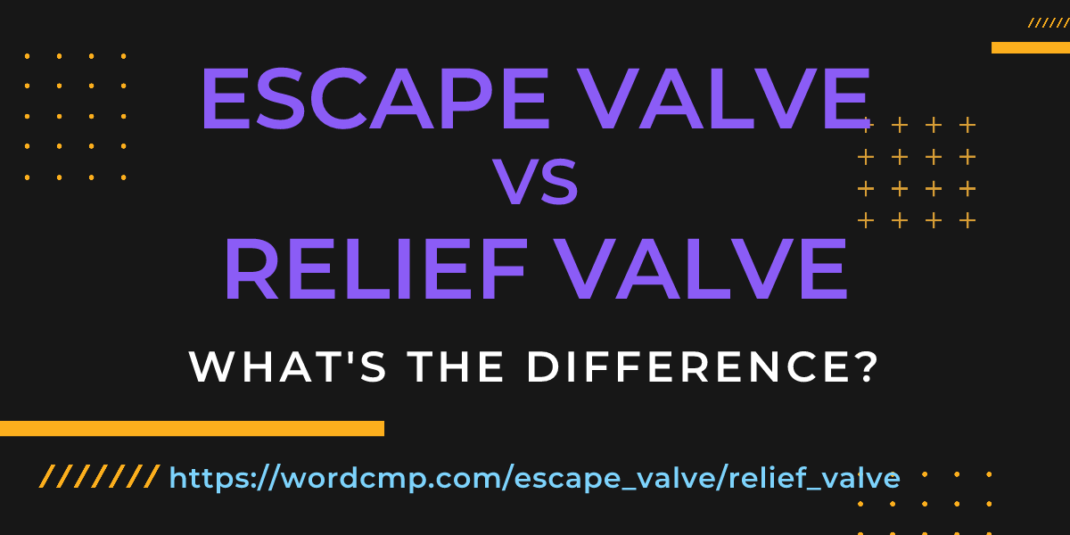 Difference between escape valve and relief valve