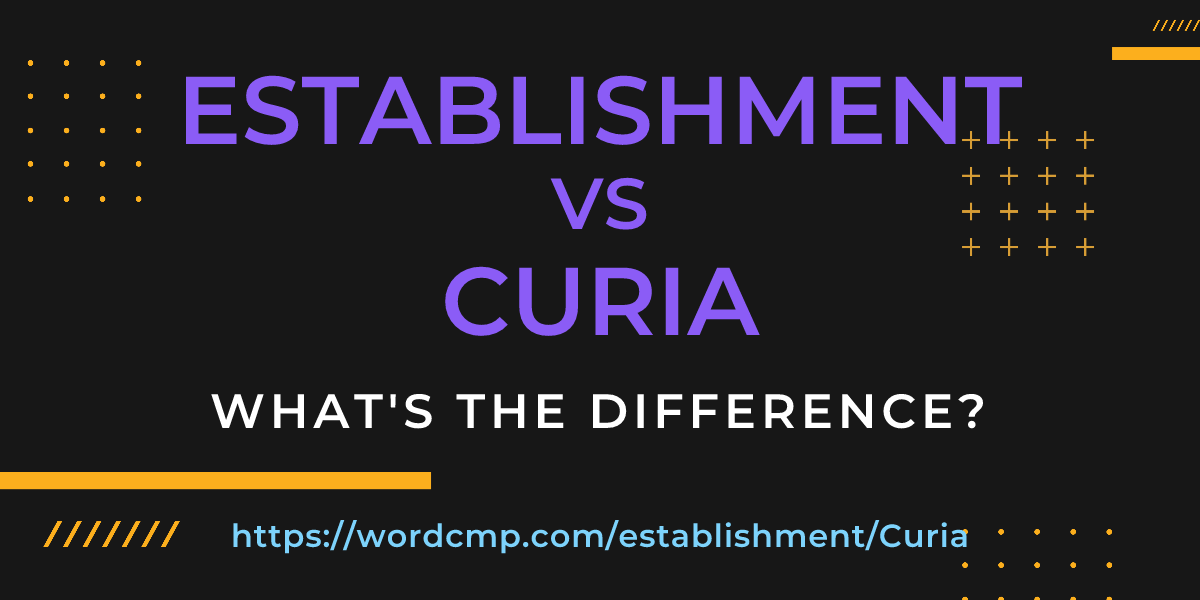 Difference between establishment and Curia