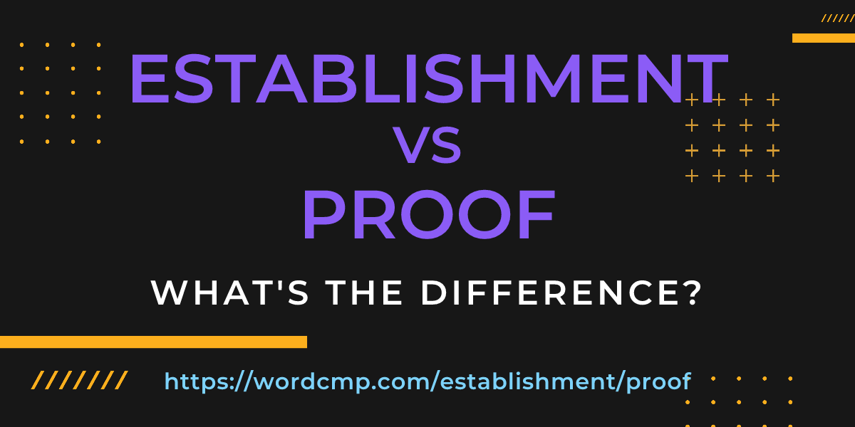 Difference between establishment and proof