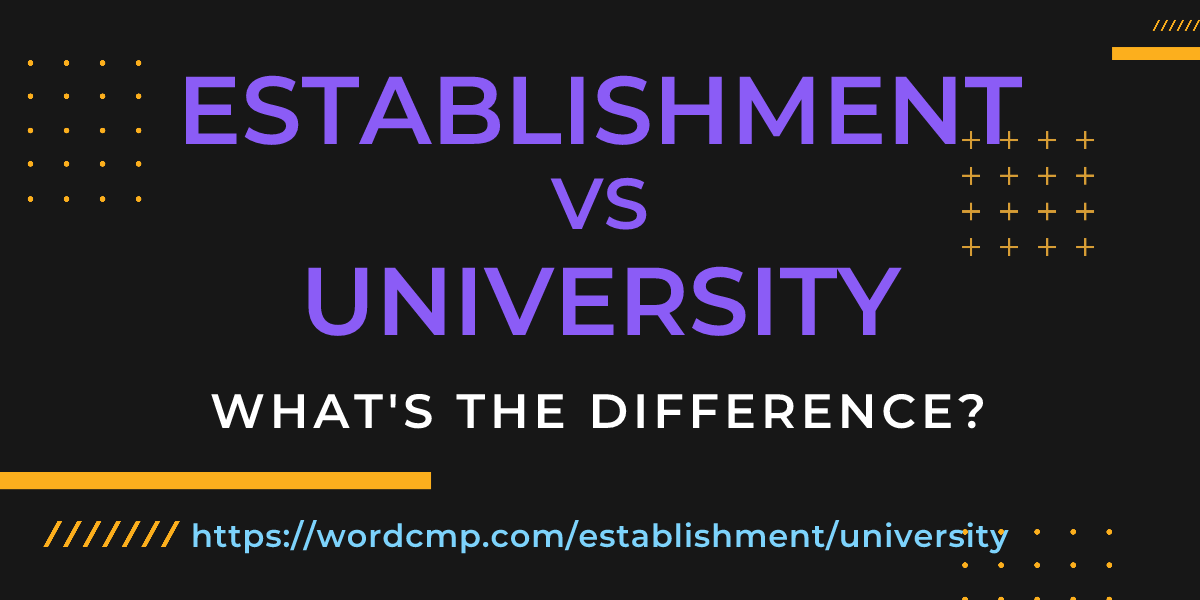 Difference between establishment and university
