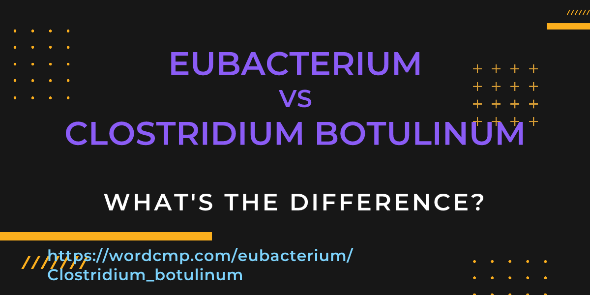 Difference between eubacterium and Clostridium botulinum