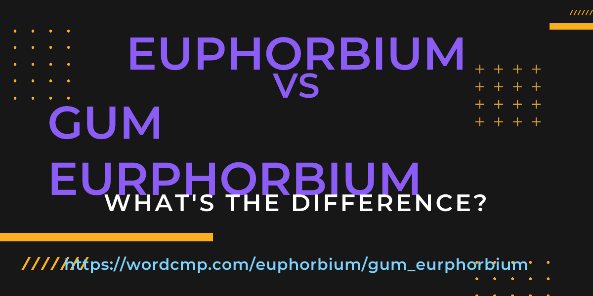 Difference between euphorbium and gum eurphorbium