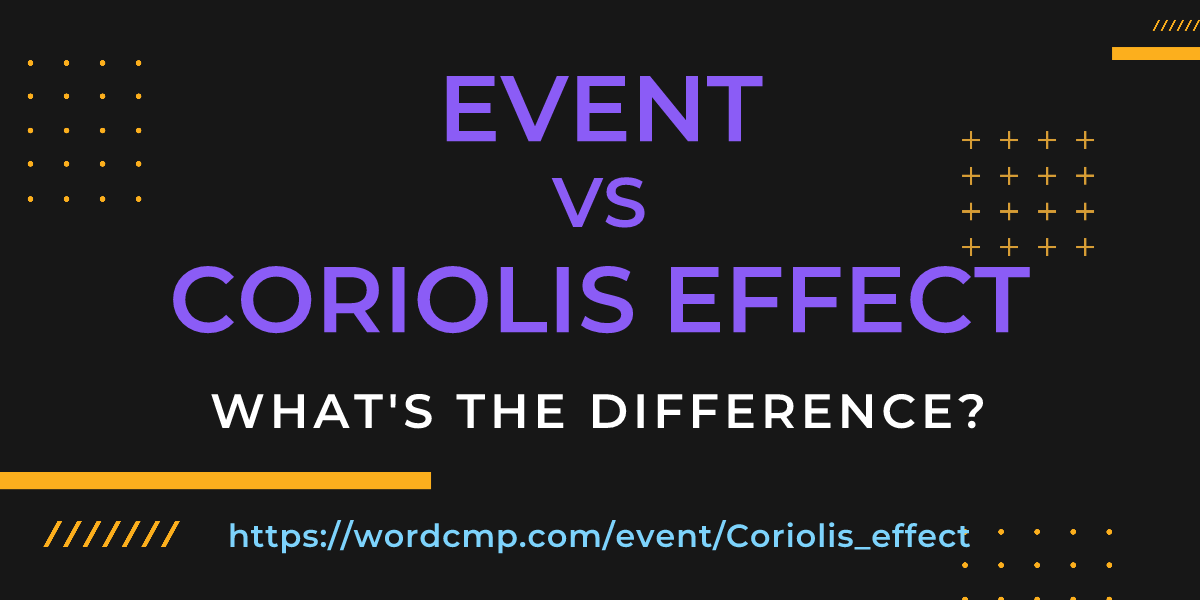 Difference between event and Coriolis effect