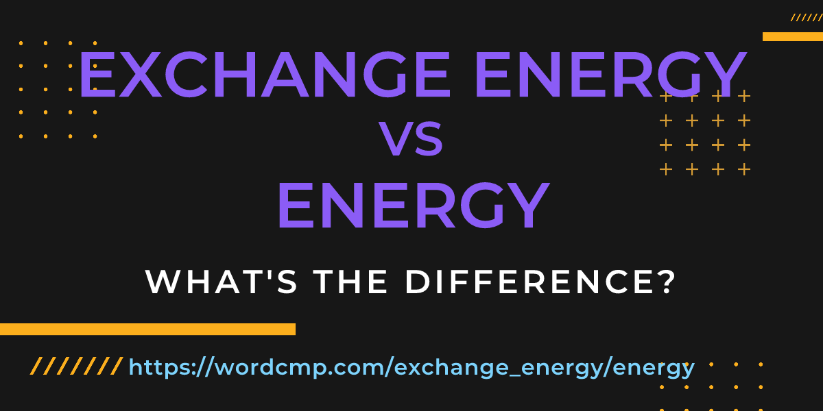 Difference between exchange energy and energy