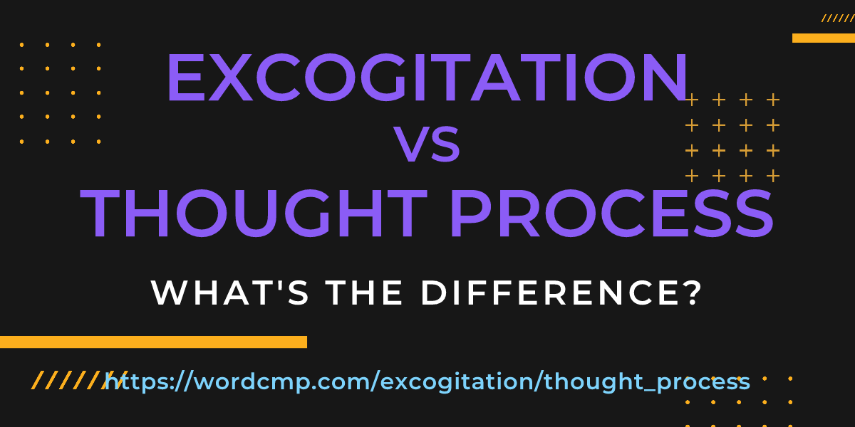 Difference between excogitation and thought process