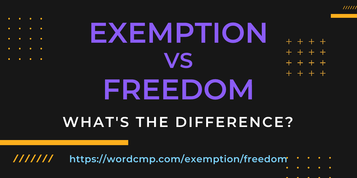 Difference between exemption and freedom