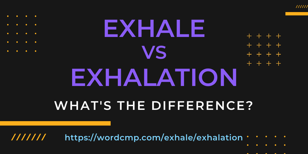 Difference between exhale and exhalation