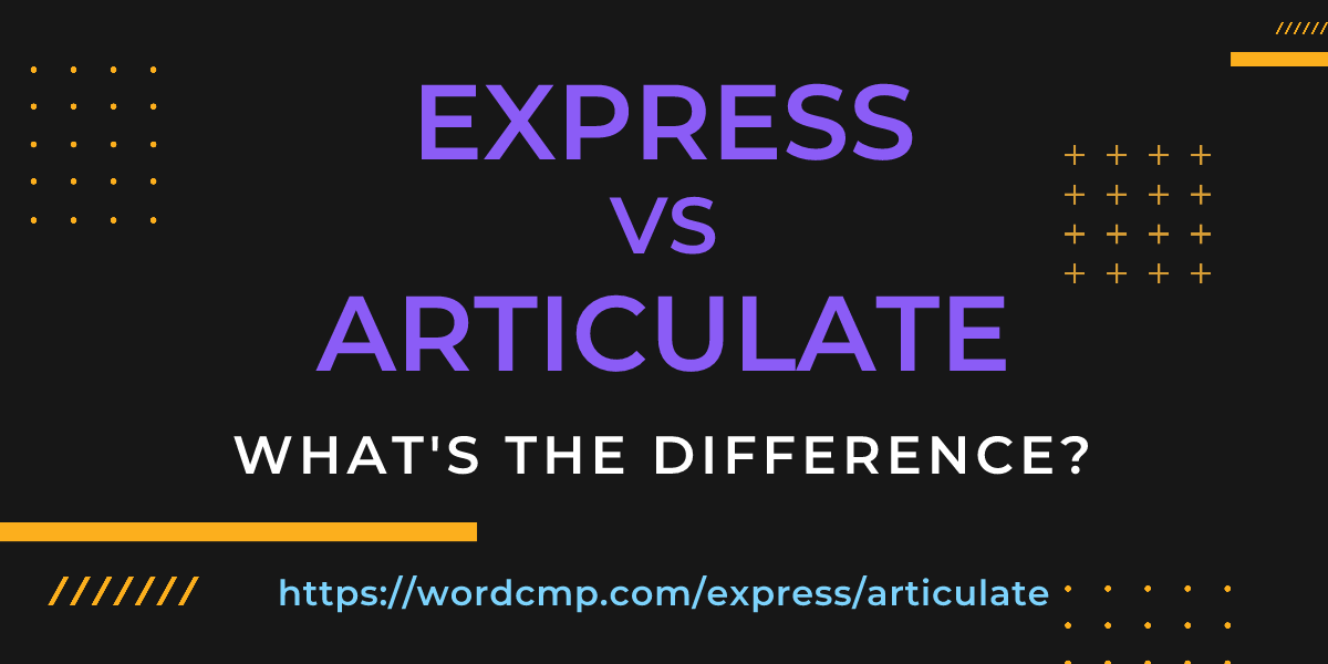 Difference between express and articulate