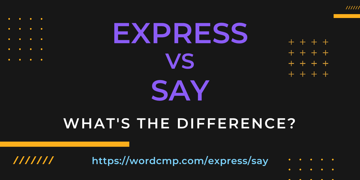 Difference between express and say