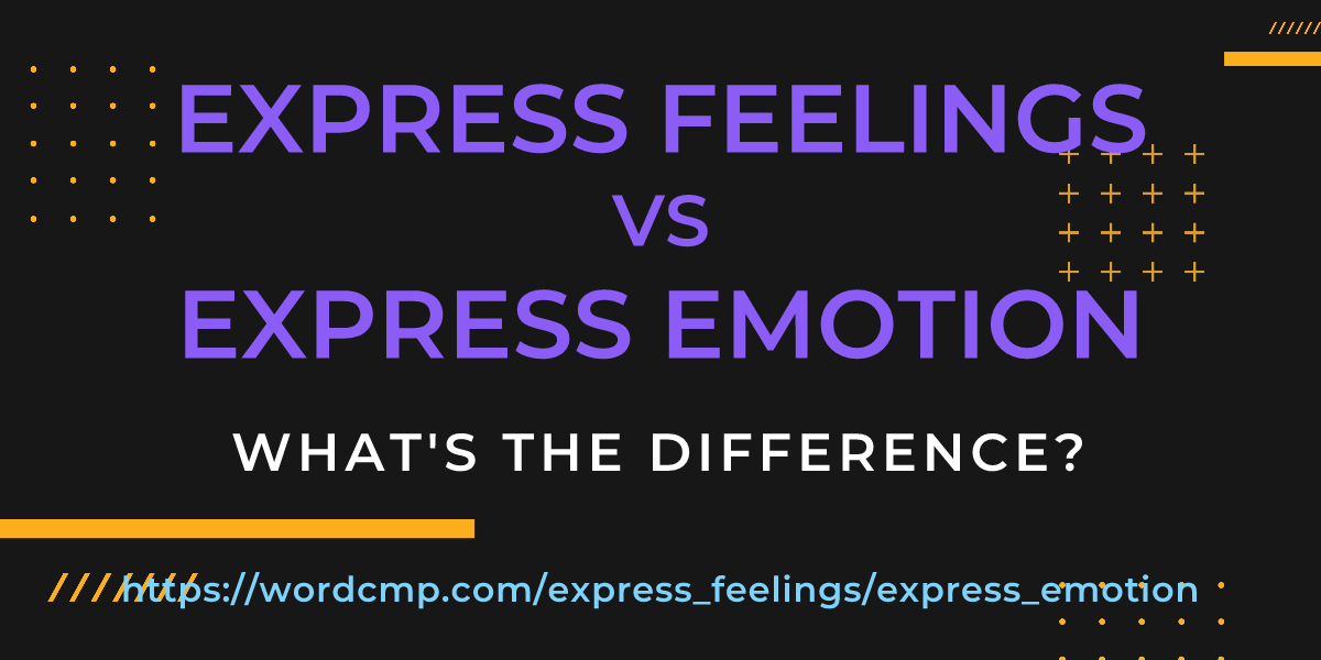 Difference between express feelings and express emotion