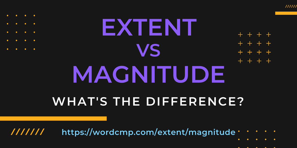 Difference between extent and magnitude