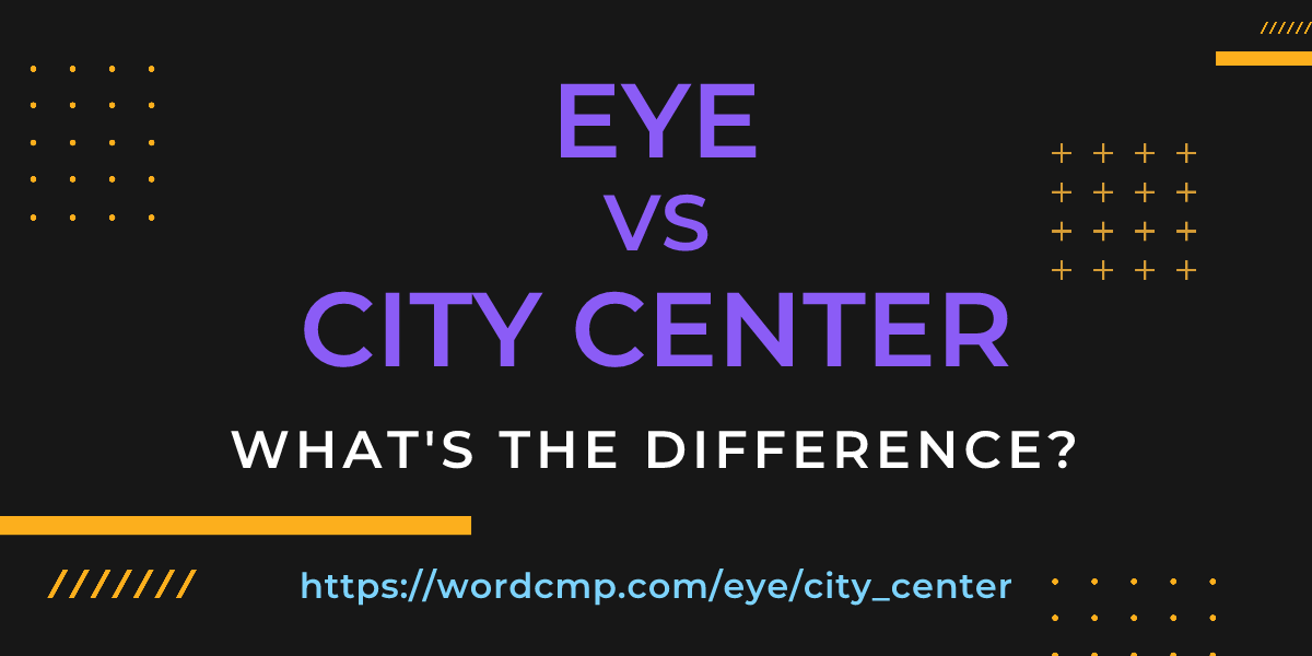 Difference between eye and city center