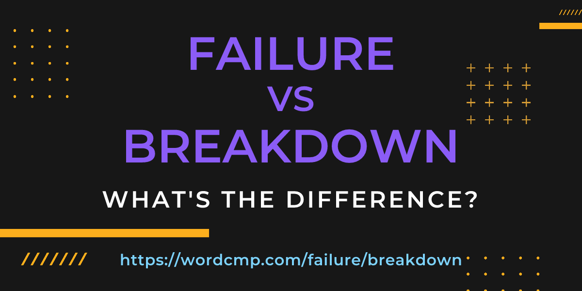 Difference between failure and breakdown