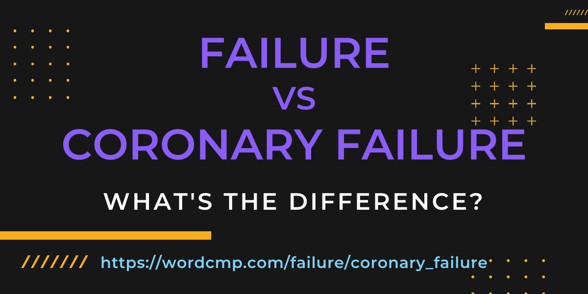 Difference between failure and coronary failure