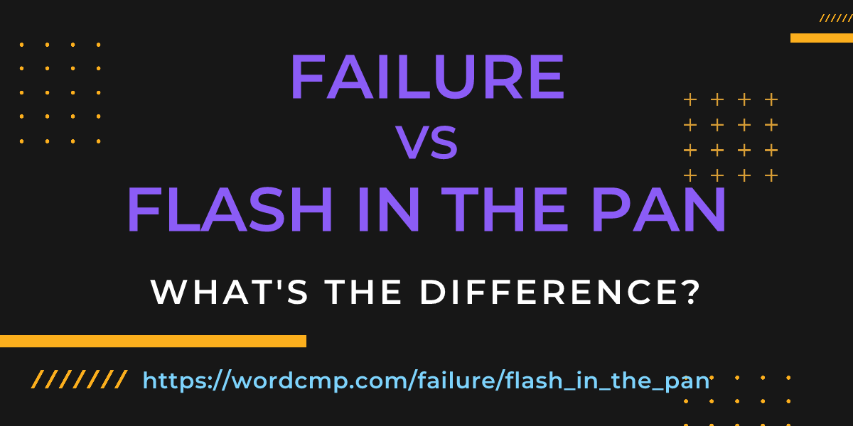 Difference between failure and flash in the pan