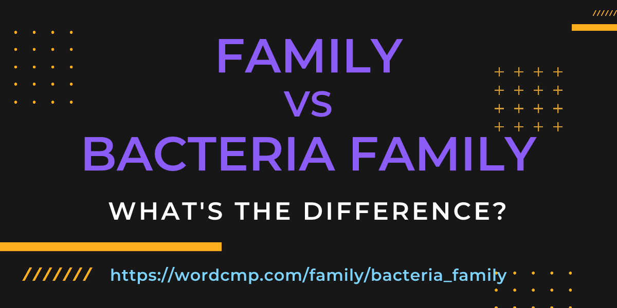 Difference between family and bacteria family