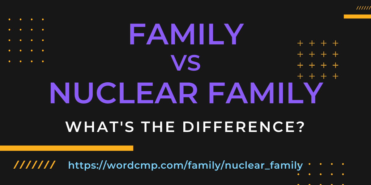 Difference between family and nuclear family