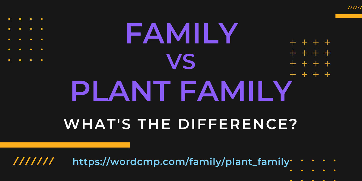 Difference between family and plant family