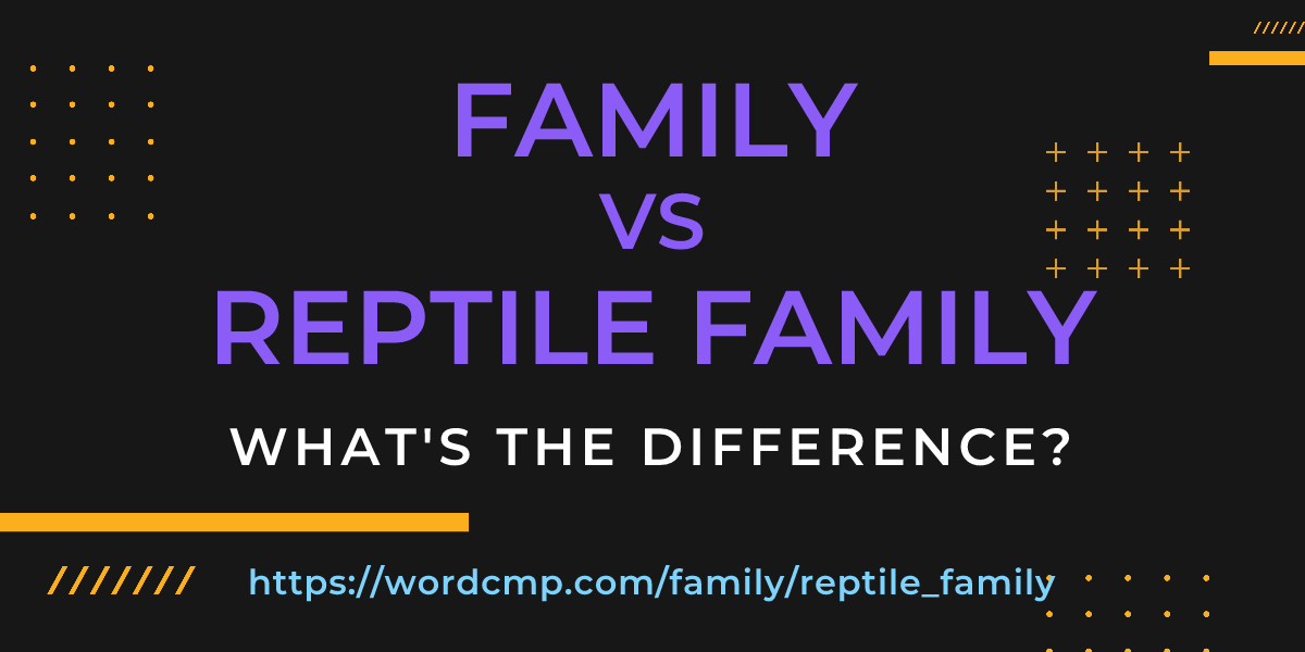 Difference between family and reptile family
