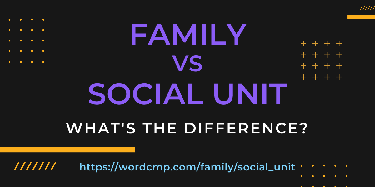 Difference between family and social unit