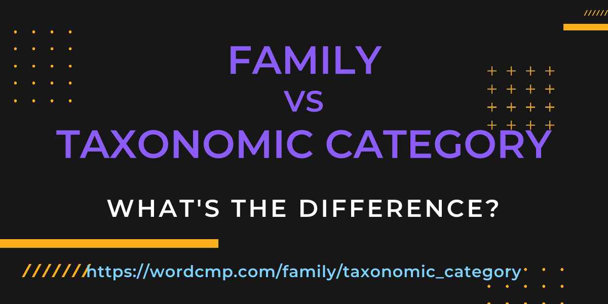 Difference between family and taxonomic category
