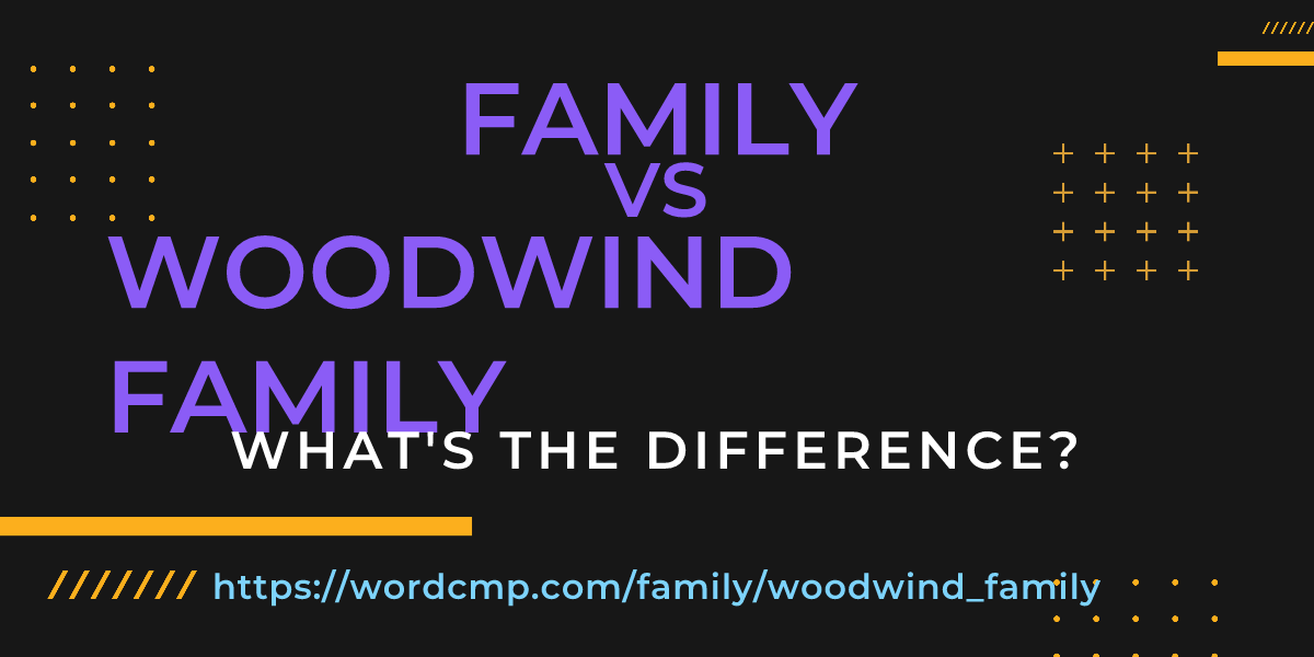 Difference between family and woodwind family