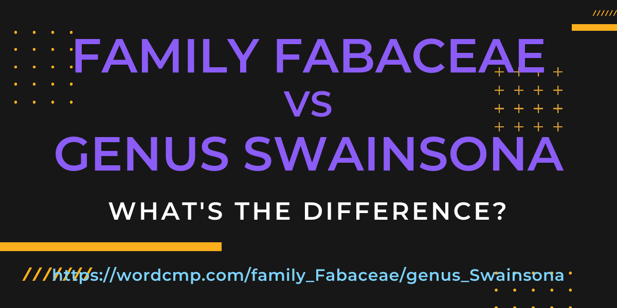 Difference between family Fabaceae and genus Swainsona