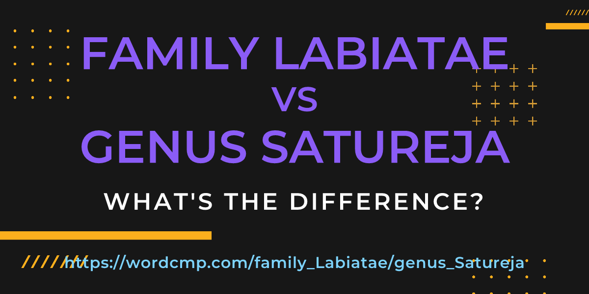 Difference between family Labiatae and genus Satureja