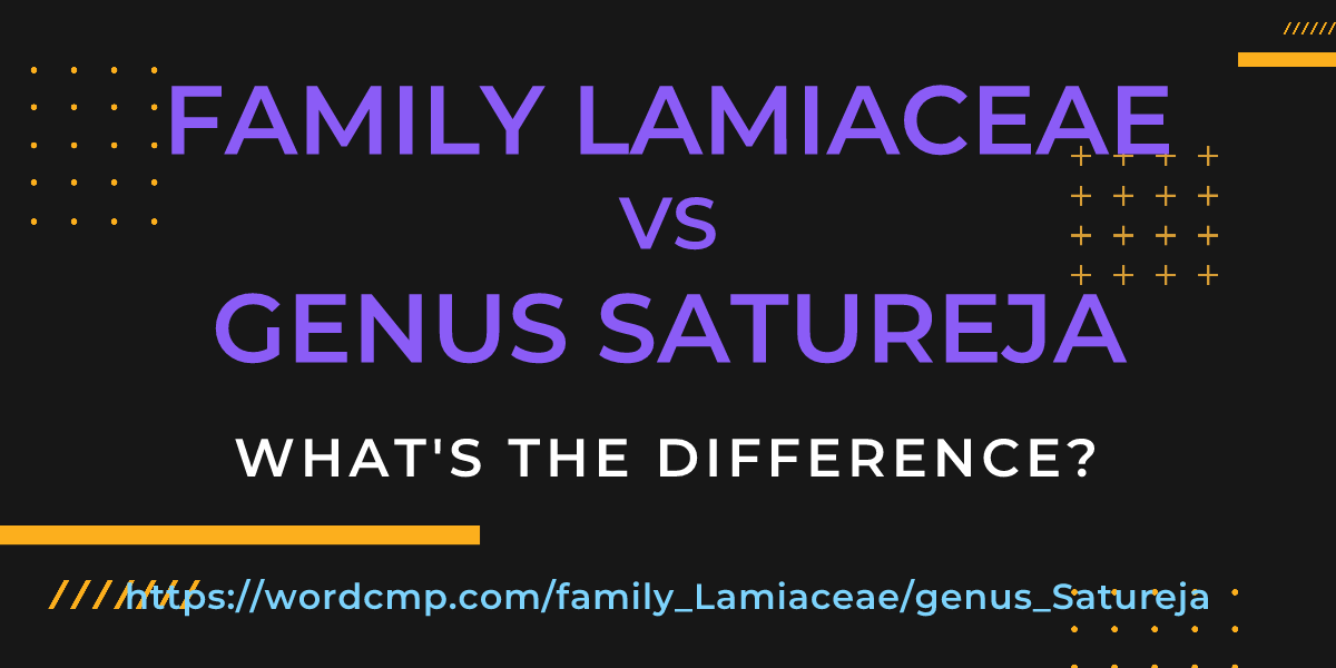 Difference between family Lamiaceae and genus Satureja