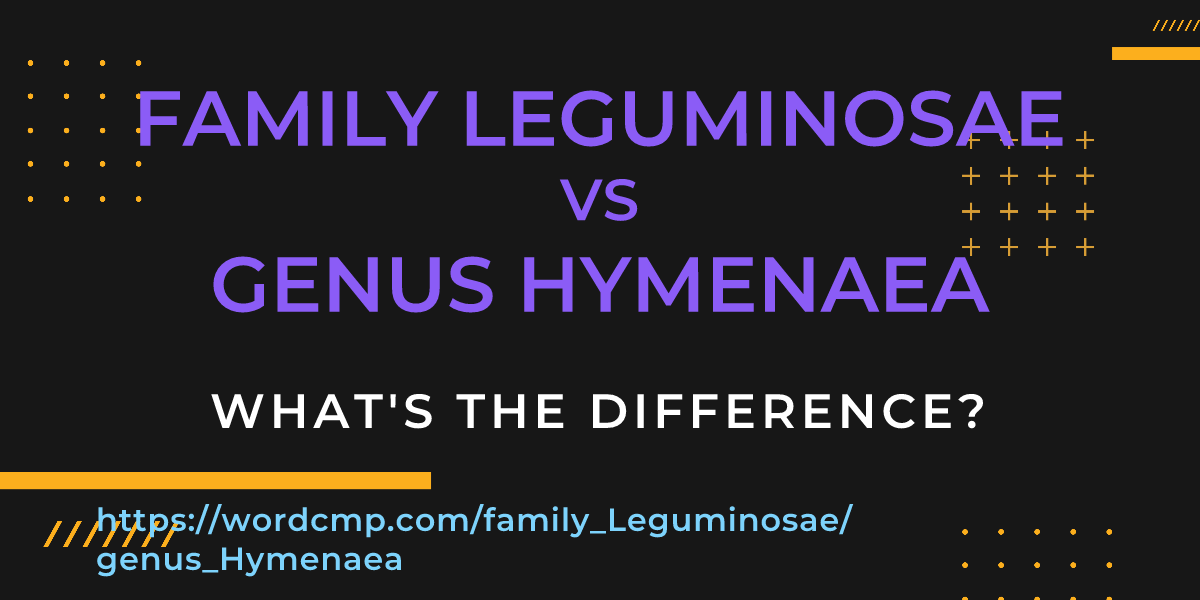 Difference between family Leguminosae and genus Hymenaea