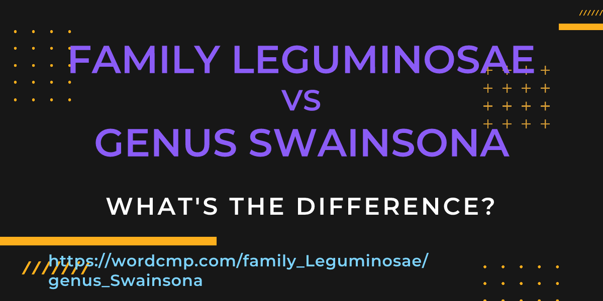 Difference between family Leguminosae and genus Swainsona