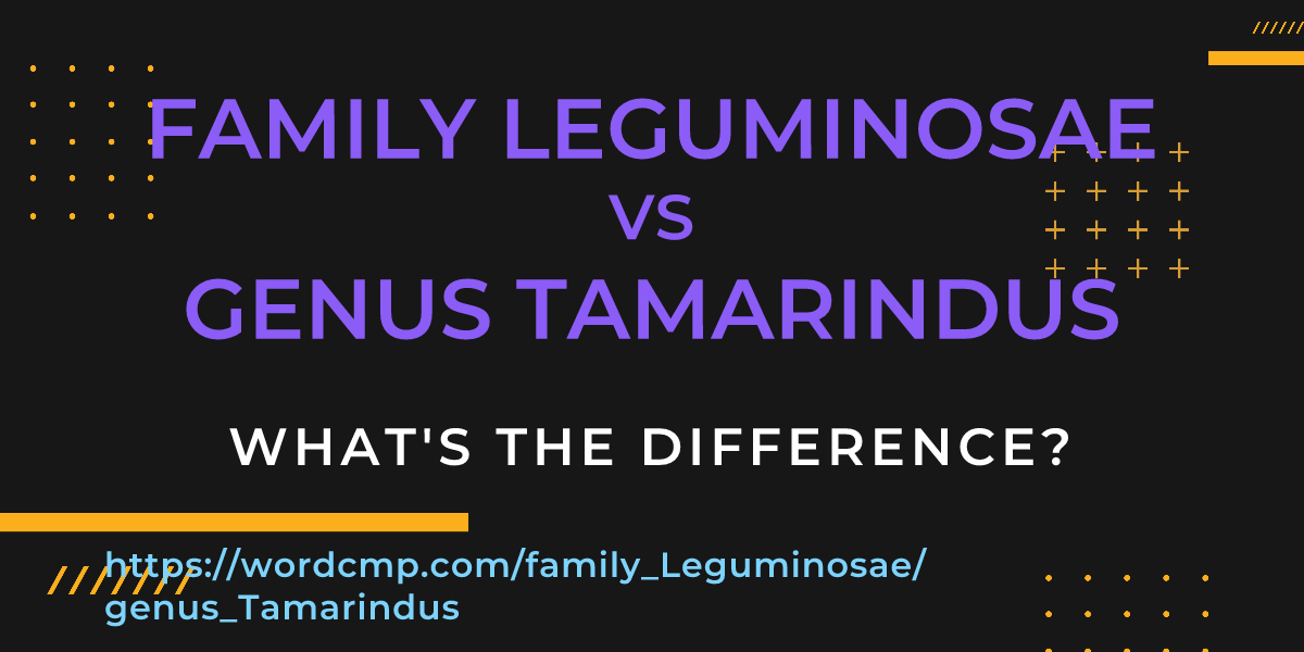 Difference between family Leguminosae and genus Tamarindus