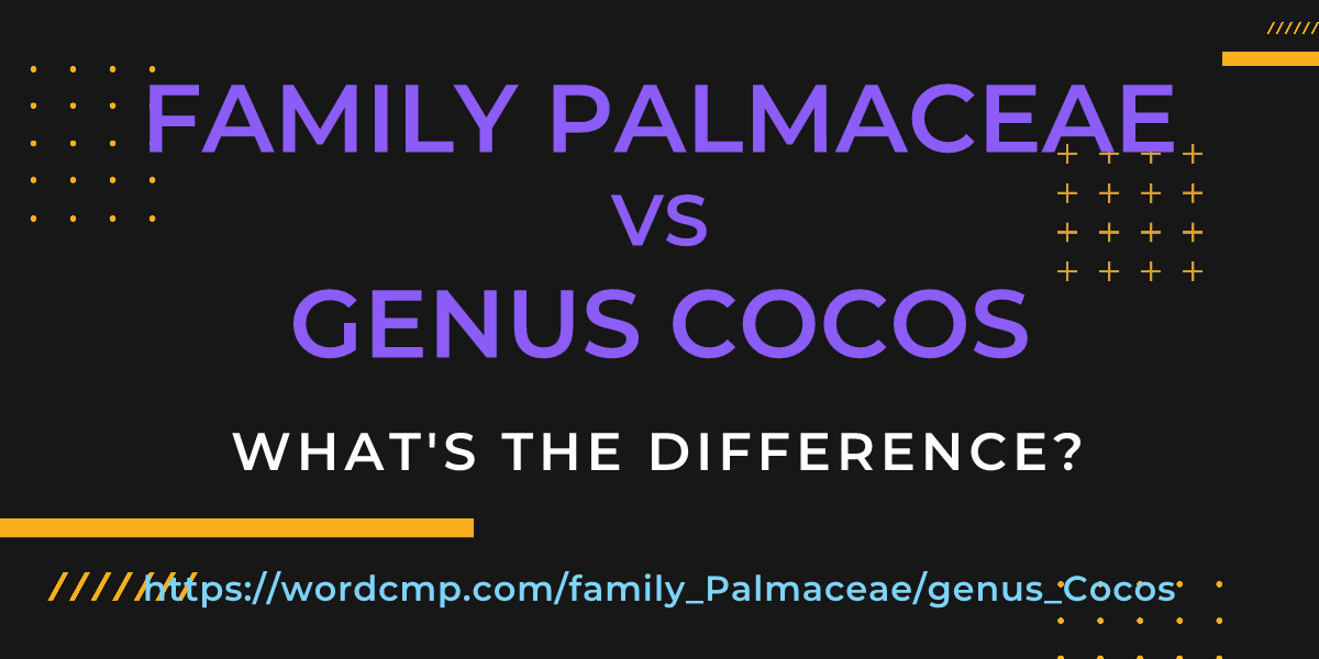 Difference between family Palmaceae and genus Cocos
