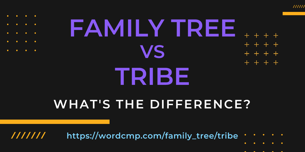 Difference between family tree and tribe