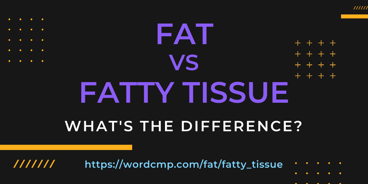 Difference between fat and fatty tissue