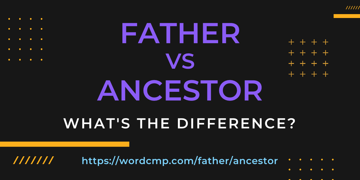 Difference between father and ancestor