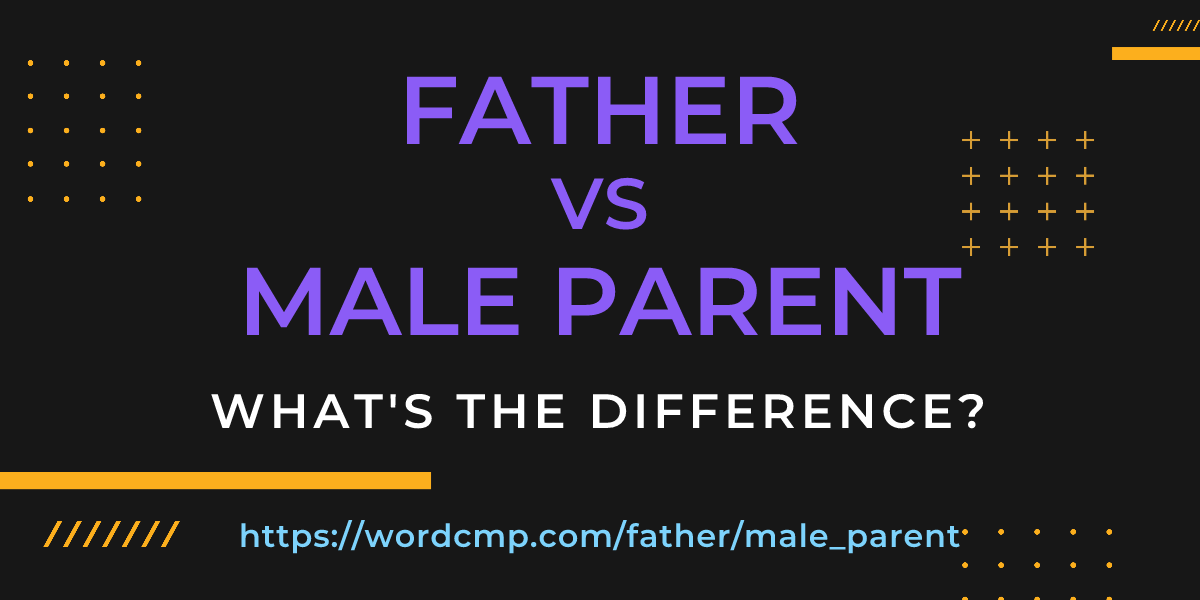 Difference between father and male parent
