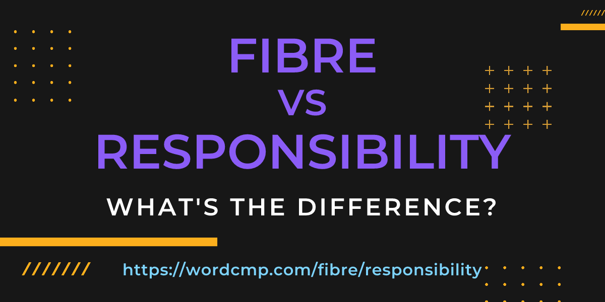 Difference between fibre and responsibility