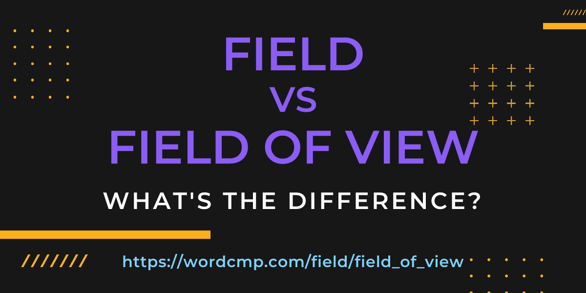 Difference between field and field of view
