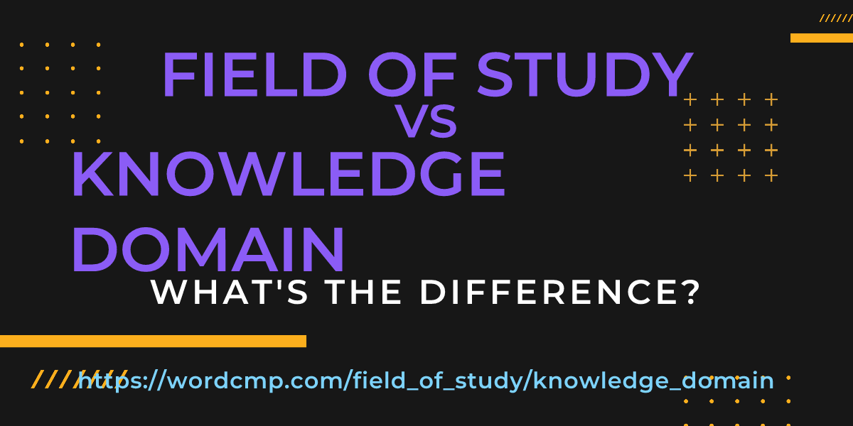 Difference between field of study and knowledge domain