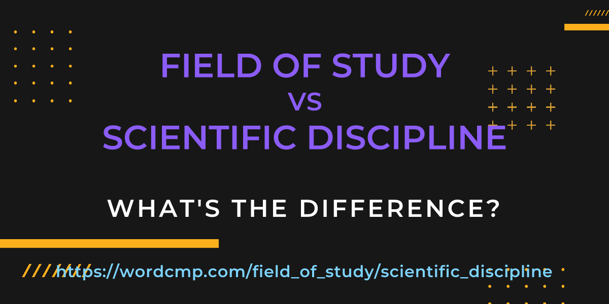 Difference between field of study and scientific discipline