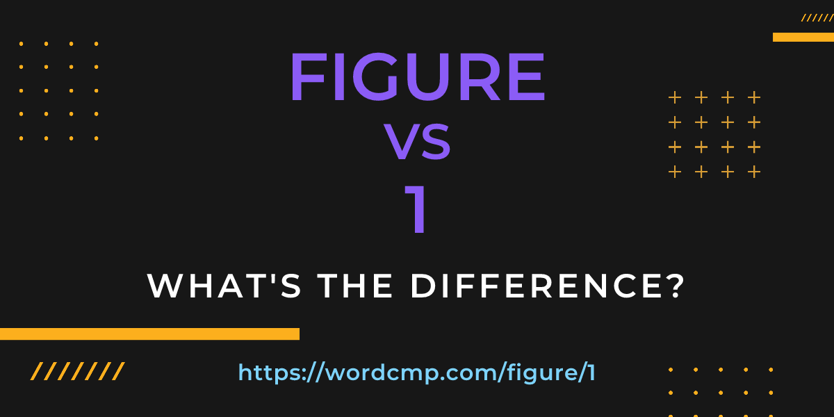 Difference between figure and 1